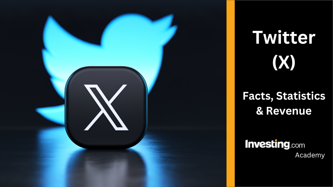 Future development trends of the Wish shopping app